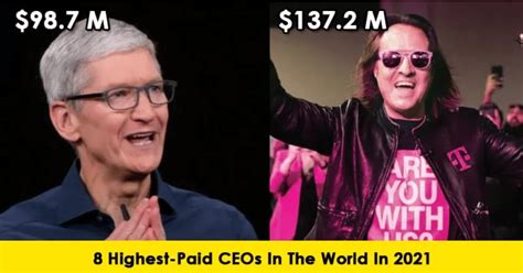 08 Highest Paid Ceos In The World In 2021 Marketing Mind