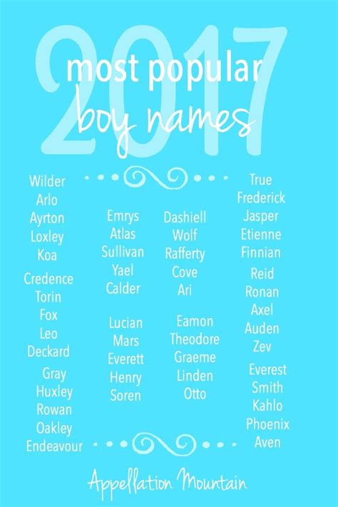 Most Popular Boy Names 2017 Appellation Mountain Edition Appellation