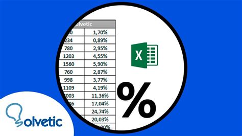 Cómo Sacar El Porcentaje En Excel De Una Tabla O Columna 2021 𝗙𝗔𝗖𝗜𝗟 𝘆