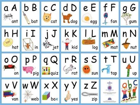 Abc Chart Abc Chart Illustrated By Children Kids Pinterest Abc