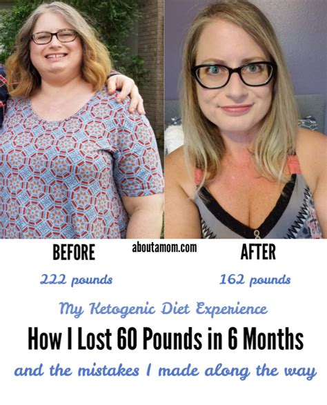 20 Fascinating Keto Diet Before And After 1 Month Best Product Reviews