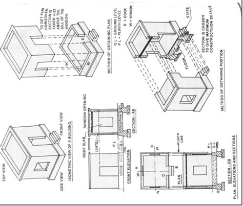 Solved Top View A To Get Plan Horizontal Section Is Taken Just Side