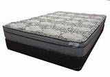 Best Time To Buy Mattress Sets