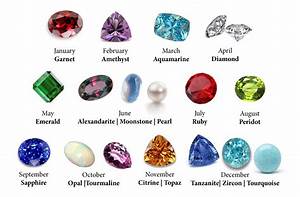 Birthstones Gemstones Associated With The Month Or Astrological