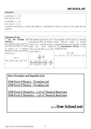 Start with the regular formula (1 + 2 + 3 + … + n = n * (n + 1) / 2) and subtract off the part you don't want (1 + 2 + 3 + 4 = 4 * (4 + 1) / 2 = 10). Spm Add Maths Formula List Form4 | Maths formulas list ...