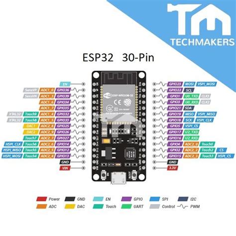 Esp32 30 Pin38 Pin Wifi Bluetooth Module Iot Node Mcu32 Node Mcu