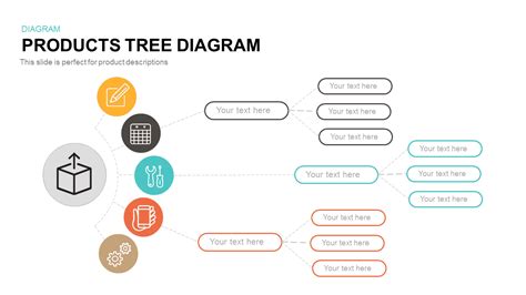 Products Tree Diagram Template For Powerpoint And Keynote