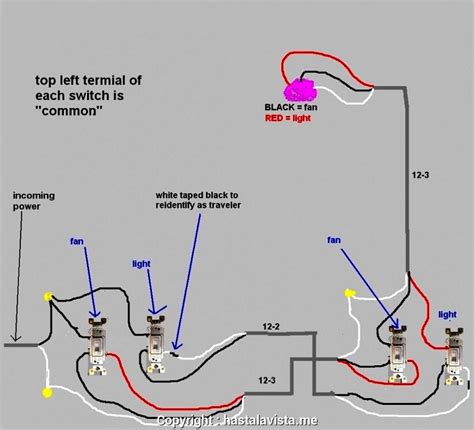 You could originate from a search engine, after that find this web site. Ceiling Fan Pull Chain Light Switch Wiring Diagram ...