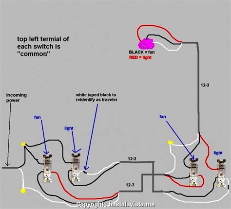 Ceiling fan switch wiring diagram 2. Ceiling Fan Pull Chain Light Switch Wiring Diagram ...