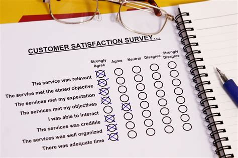 Customer Service Survey Hc Services Oy