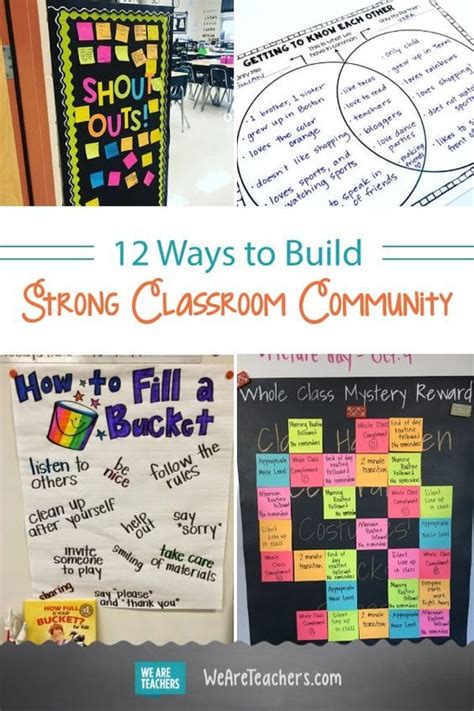 12 Ways To Build Strong Classroom Community With Students 5th Grade