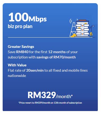 Price displayed is exclusive of sst. TM Unifi Promotions | One Stop Business Fibre Broadband ...