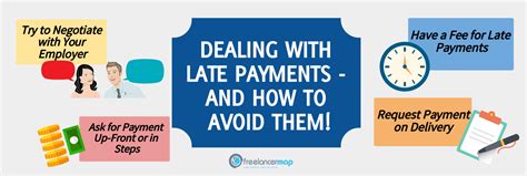 Late Payments Tips And Free Templates For Payment Reminders