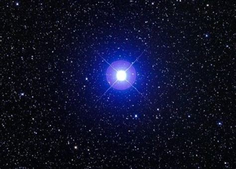 The Top 10 Brightest Stars As Seen From Earth