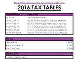 State Sales Tax Tables 2016 Images