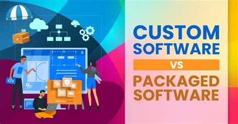 Custom Software Vs Packaged Software Syntactics Inc