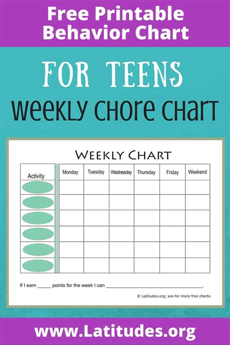 Free Weekly Behavior Chart For Teenagers Acn Latitudes