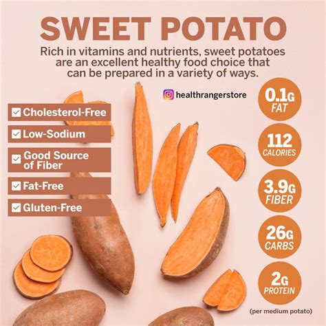 Sweet Potato Nutrition Facts In 2020 Sweet Potato Nutrition Facts