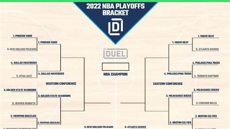 Nba Playoff Picture And Bracket 2022 Heading Into Conference Semifinals