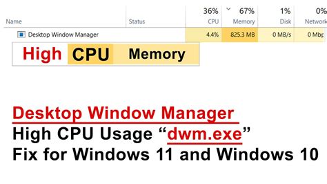 Desktop Window Manager High Cpu Usage ‘dwmexe Fix For Windows 11