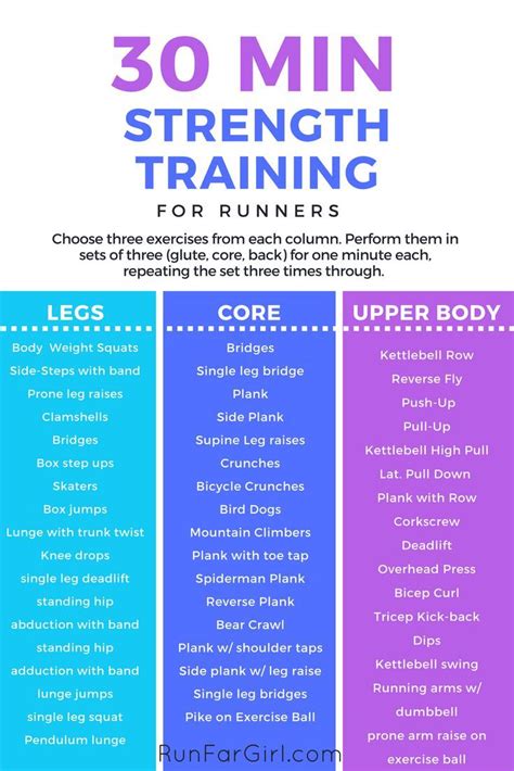 30 Min Strength Workout For Runners Who Want To Stay Strong And Injury