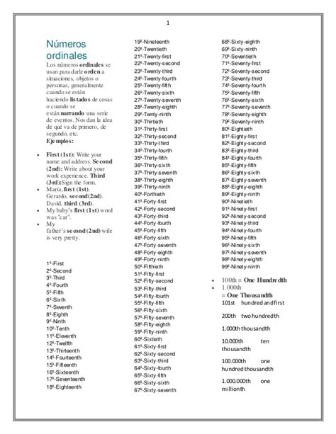 Numeros Ordinales En Ingles Del 1 Al 100 Slidesharedocs