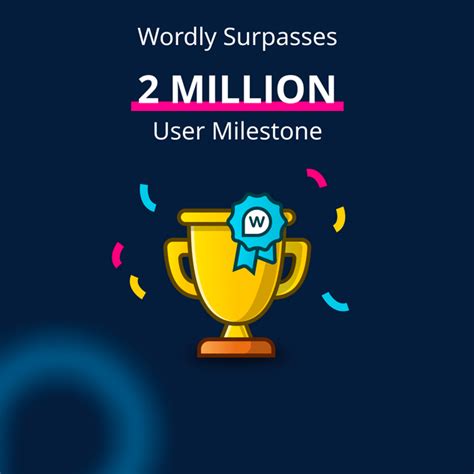 Wordly Surpasses 2 Million User Milestone