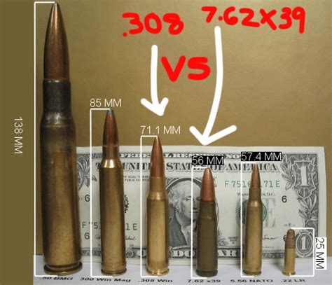 762×39 Vs 308 Ammo When To Use Which Hunting Blog