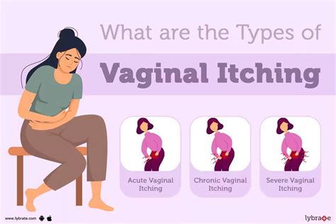 Vaginal Itching Treatment Procedure Cost Recovery Side Effects And