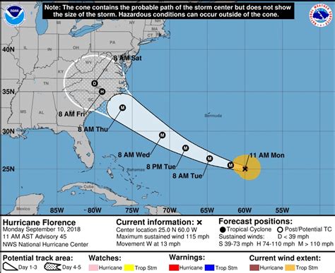 The sixth named storm, third hurricane, and the first major hurricane of the 2018 atlantic hurricane season, florence originated from a strong tropical wave that emerged off the west. 2018/2019 Hurricane Season and Weather Control Conspiracies | Metabunk