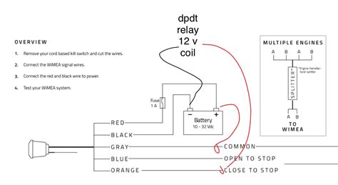 Yamaha ht1 90 electrical wiring harness diagram schematics 1970 1971 here. Yamaha Kill Switch wires - The Hull Truth - Boating and Fishing Forum