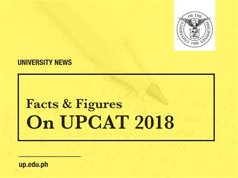Upcat test centers are found in major schools throughout the philippines, including the different up campuses. On UPCAT 2018 - University of the Philippines