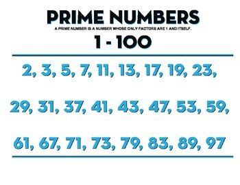 Prime Number After 7 - banhtrungthukinhdo2014