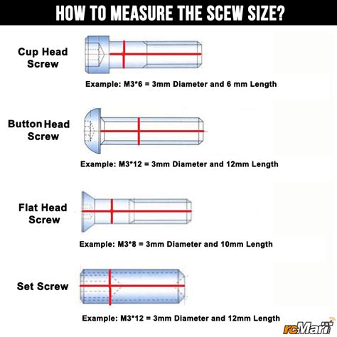 Rc Tutorial How To Measure Screw Size