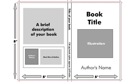 Creating Your Book Cover Hubpages