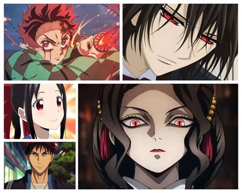 Aggregate Red Eye Anime Characters Latest In Duhocakina