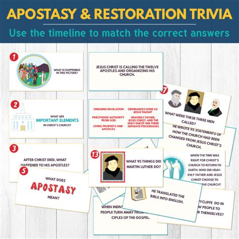 Primary 5 Lesson 2 The Apostasy And The Need For The Restoration The