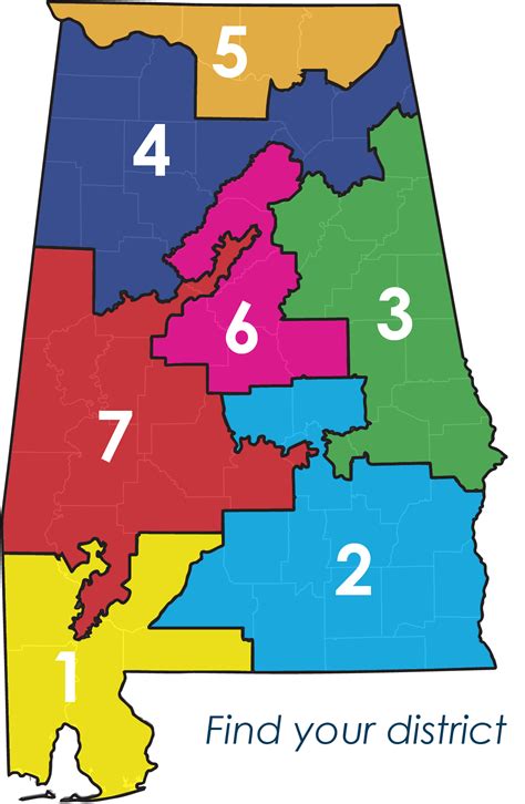 Whats On Alabamas 2020 Ballot — Peritus Public Relations