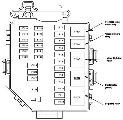 25 93 honda civic fuse box diagram. 2000 Honda Civic Fuel Pump Relay Location - Honda Civic