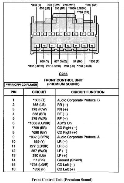 2000 ford expedition wiring diagram 2000 ford expedition radio regarding 1998 ford expedition stereo wiring diagram, image size 762 x 530 px, image source : 2004 Ford Explorer Radio Wiring Diagram | Ford explorer, Ford expedition, Ford explorer sport