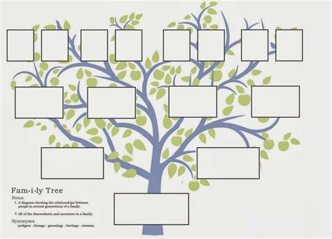 Zunächst musst du ein paar daten deiner. Stammbaum Englisch Vorlage