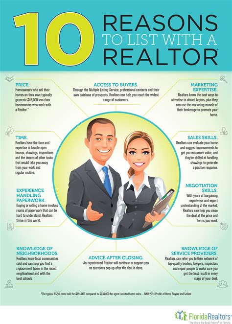 10 Reasons To List With A Realtor Florida Realtors