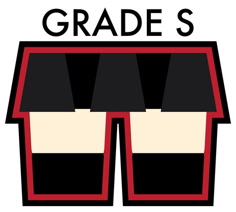 Grades - Absolute Territory