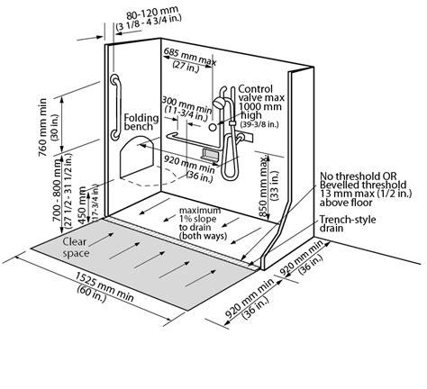 Ada bathroom layout guidelines are designed to protect people with disabilities and ensure that they have appropriate space in the public restrooms. Ada Bathroom Grab Bar Height | Grab bars in bathroom ...