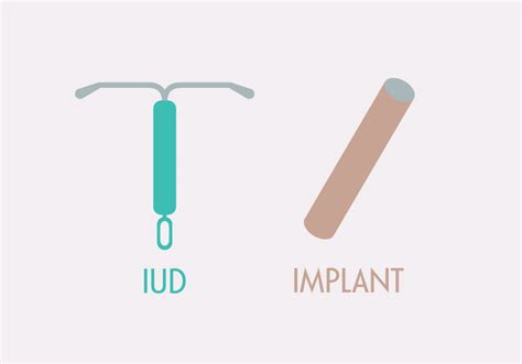 An older version was called the birth control implant (aka nexplanon) is a tiny, thin rod about the size of a matchstick. Understanding LARC