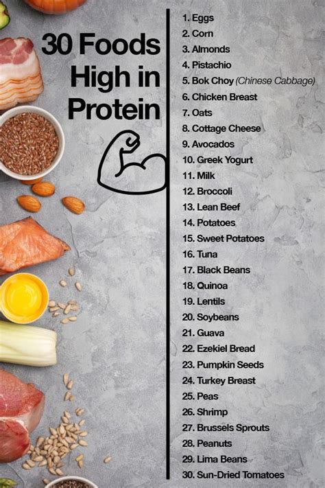 Heres A List Of 30 Foods High In Protein You Can Mix And Match To Fit