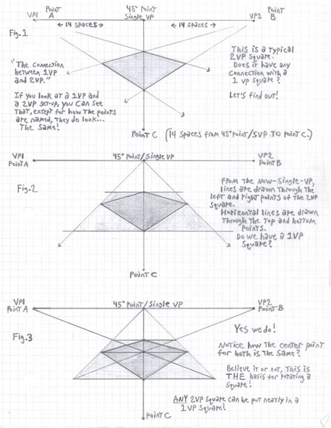 Perspective Tutorial 1 And 2 Vp Square Rotation 1 By