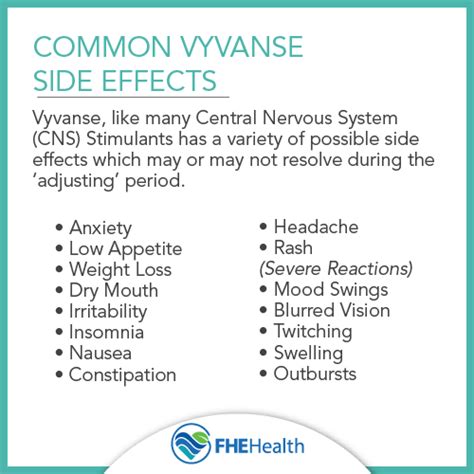 Drug Profile What Is Vyvanse Withdrawal And Side Effects Fhe Health