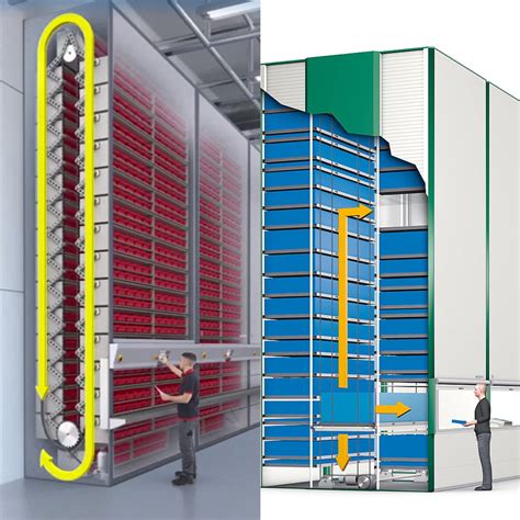 Automated Storage & Retrieval Systems (ASRS) » Mazzella Companies