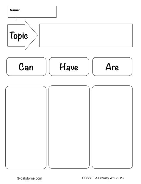 Ipad Graphic Organizer Can Have Are K 5 Computer Lab Graphic